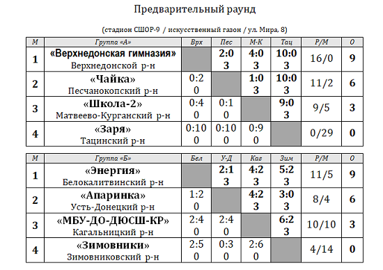 Снимок экрана (19).png